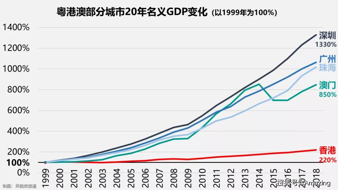 2O24澳門天天開好彩,仿真實(shí)現(xiàn)技術(shù)_Phablet53.640