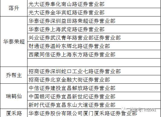 澳門(mén)一碼一碼100準(zhǔn)確,權(quán)威解讀說(shuō)明_KP34.437