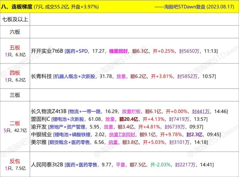 管家婆資料精準一句真言,數據分析解釋定義_工具版34.790