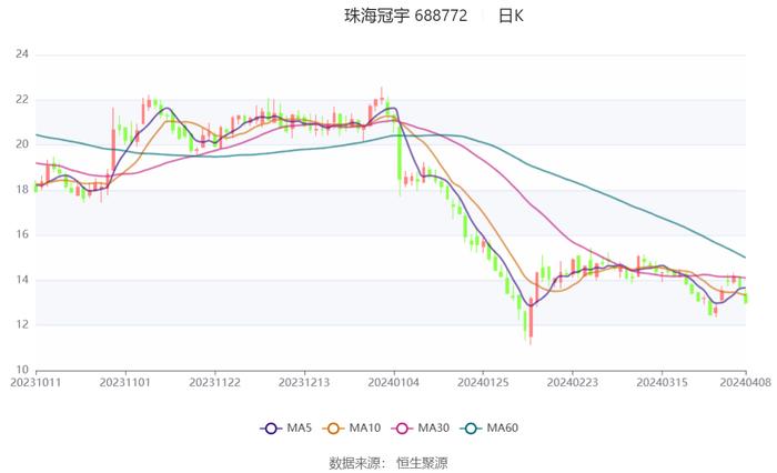 香港6合開獎結(jié)果+開獎記錄2023,快速解答方案解析_Superior44.278