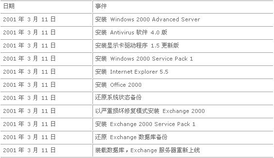 新澳門彩4949最新開獎記錄,實證說明解析_Windows90.849