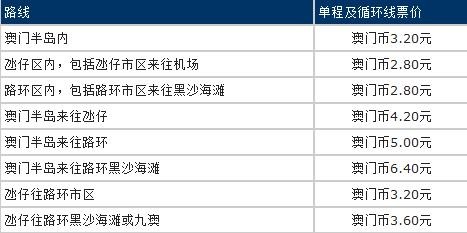 新澳門天天彩2024年全年資料,創(chuàng)新執(zhí)行策略解讀_標(biāo)配版79.348