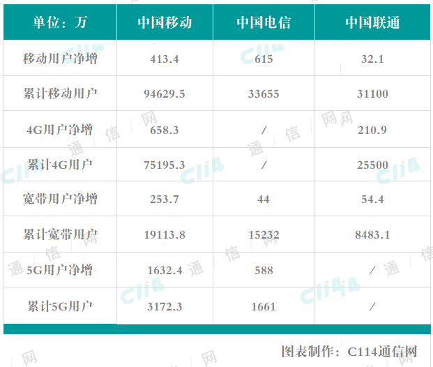 2024十二生肖49個碼,數(shù)據(jù)驅(qū)動執(zhí)行決策_復古款21.665