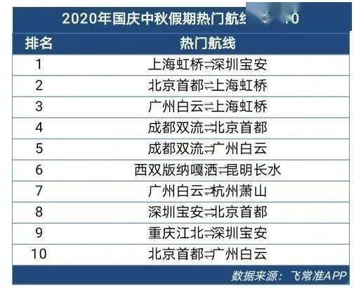 新澳門2024開獎結(jié)果,最新熱門解答落實_NE版37.711