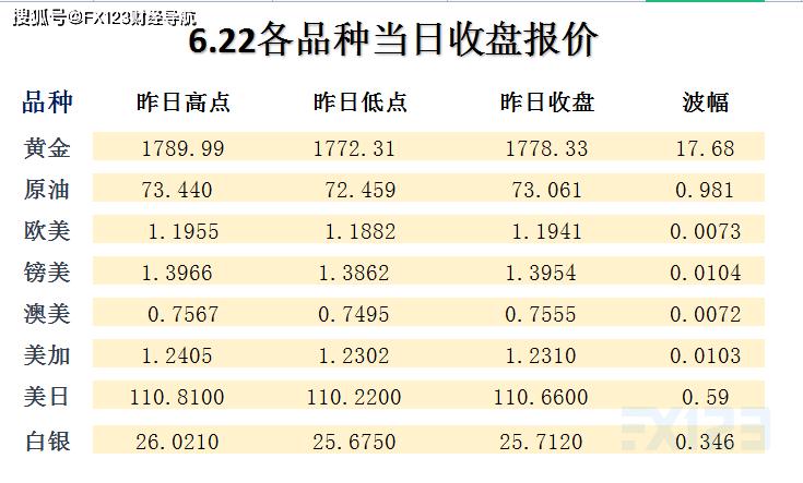 新澳天天彩免費(fèi)資料2024老,數(shù)據(jù)驅(qū)動(dòng)決策執(zhí)行_Premium12.152