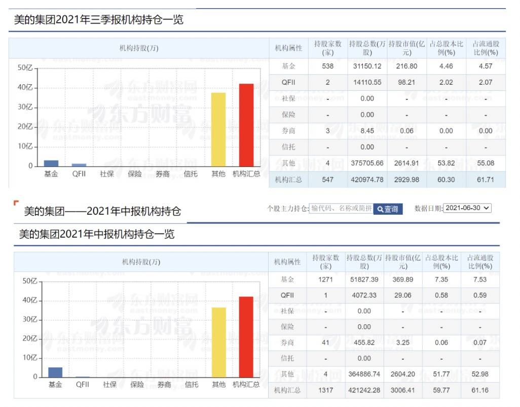 香港免費公開資料大全,全面數(shù)據(jù)分析方案_SP12.813