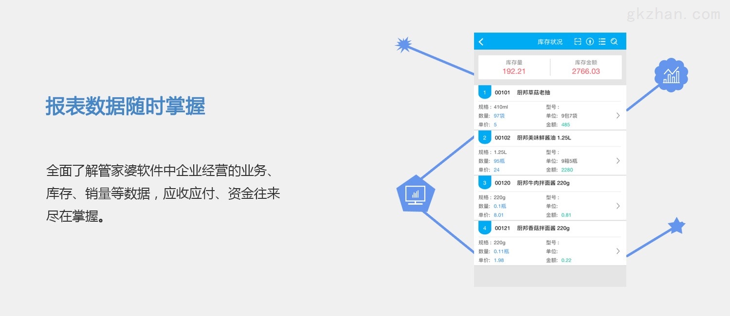 管家婆一肖中特,科技評(píng)估解析說(shuō)明_PalmOS79.295