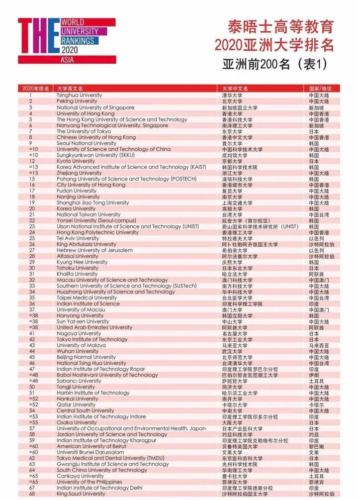 香港4777777的開獎(jiǎng)結(jié)果,正確解答定義_模擬版44.434