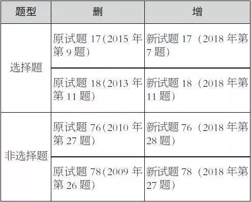 香港大眾網(wǎng)免費(fèi)資料,理論分析解析說(shuō)明_進(jìn)階款87.601