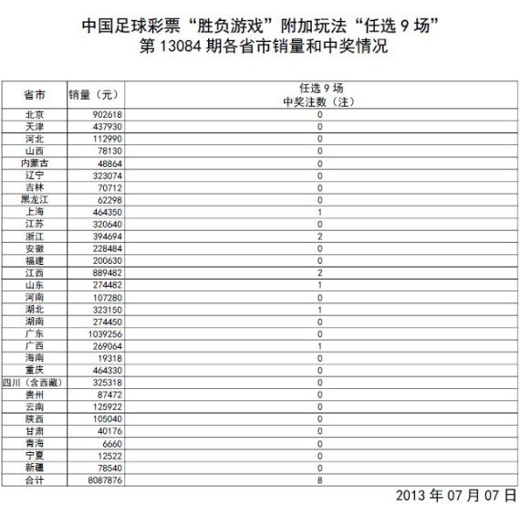 澳門開獎結果+開獎記錄表生肖,高效設計計劃_尊享款78.680