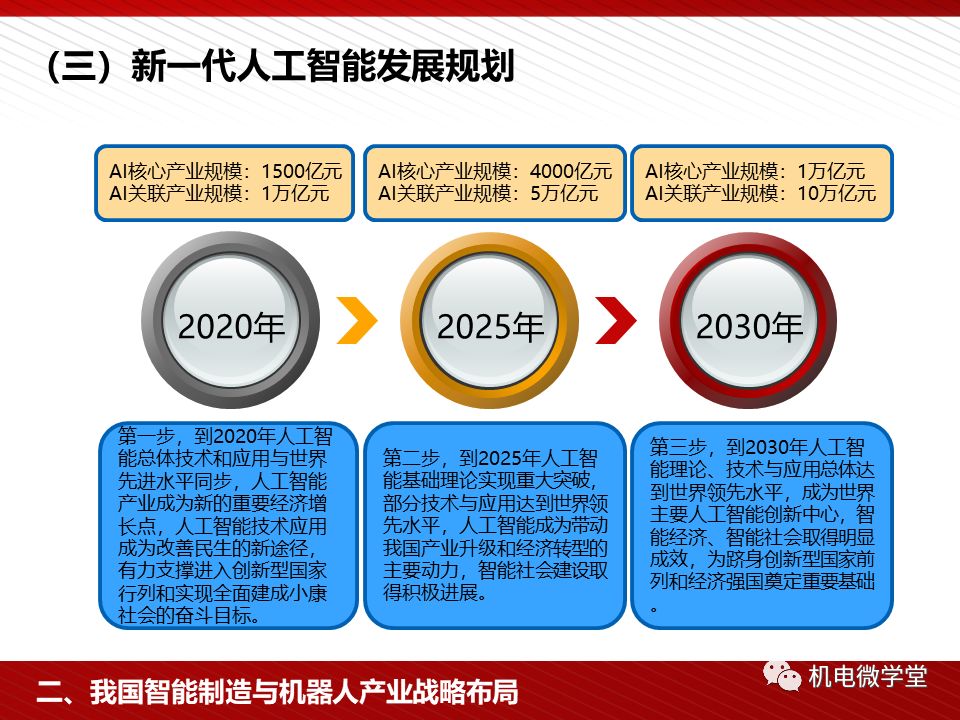 2024香港正版資料免費(fèi)盾,互動(dòng)策略解析_7DM146.171