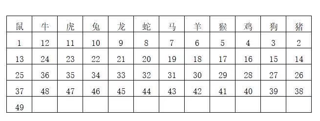 香港二四六開獎(jiǎng)免費(fèi)結(jié)果,前沿解析說明_Mixed81.998