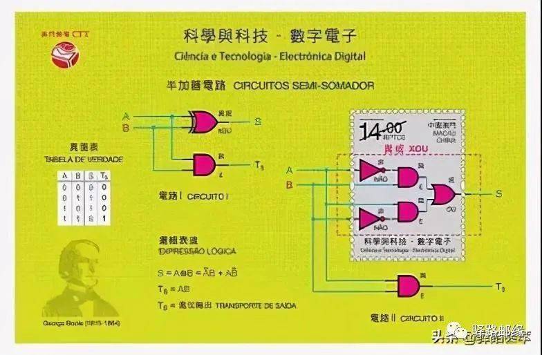 澳門彩三期必內(nèi)必中一期,高效性計(jì)劃實(shí)施_冒險(xiǎn)版32.688