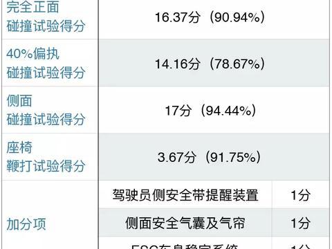 管家婆一碼一肖必開,安全性策略解析_定制版22.291