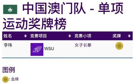 澳門正版免費資料大全新聞,連貫方法評估_超值版92.126