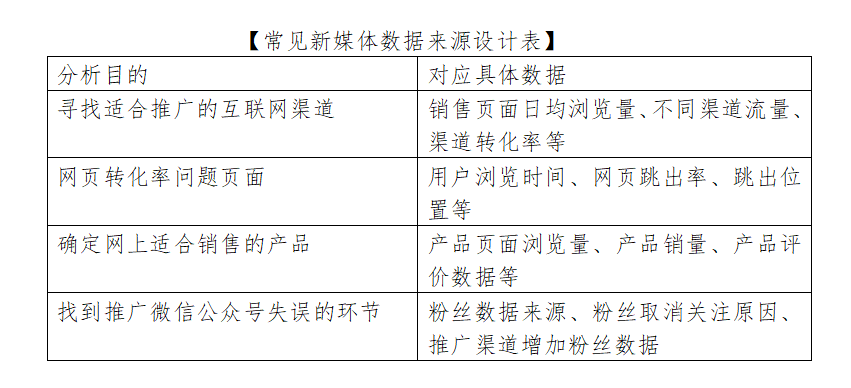 管家婆一碼一肖100中獎技巧,實地考察分析數(shù)據(jù)_標準版64.761