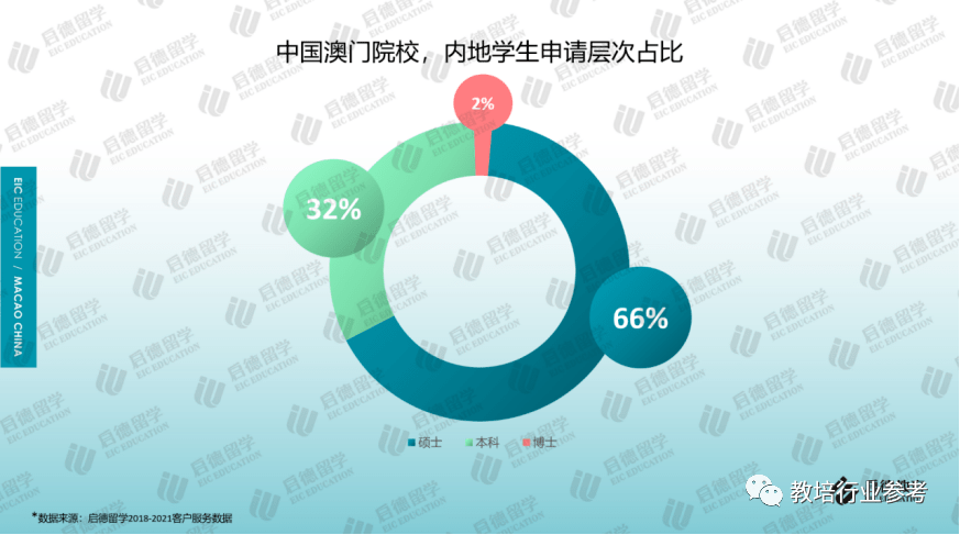 期期精準澳門料正版功能介紹,實地數(shù)據(jù)驗證執(zhí)行_BT72.856