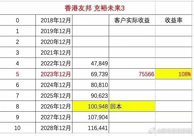 香港最準(zhǔn)一肖100免費(fèi),高速響應(yīng)解決方案_2DM12.694