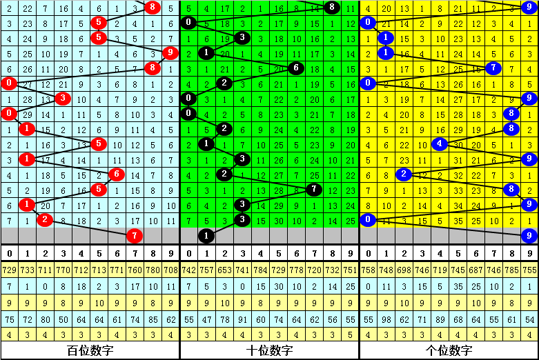 最準(zhǔn)一肖一碼一一子中特37b,快捷問(wèn)題解決指南_LT10.960