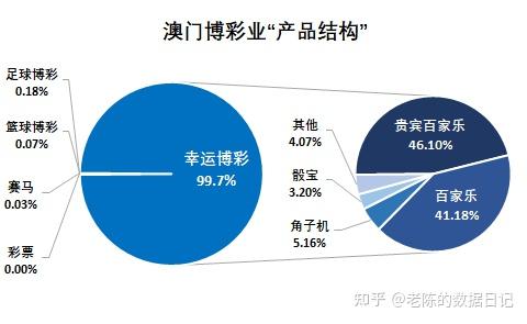 澳門彩資料查詢,數(shù)據(jù)實(shí)施整合方案_Harmony款46.308