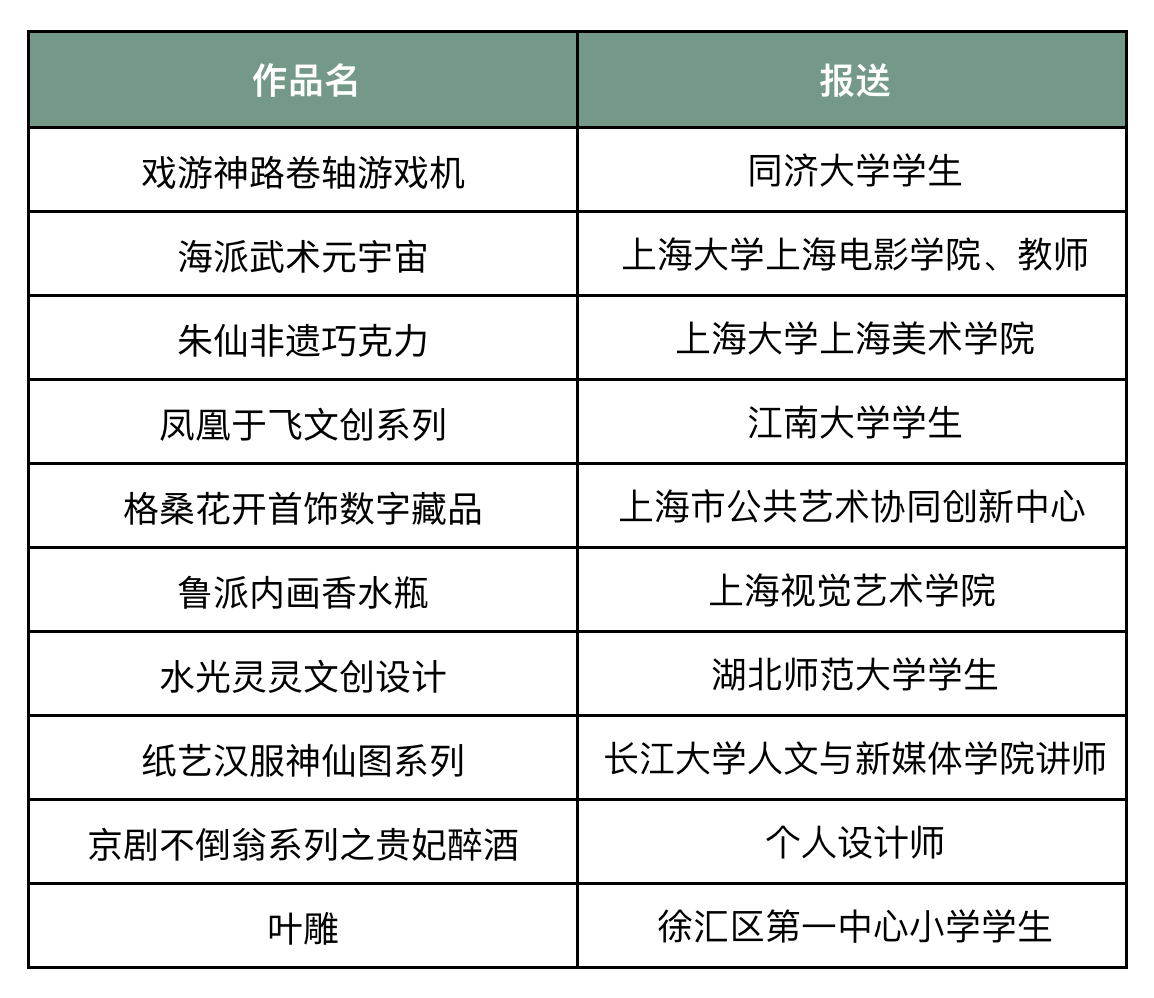 老澳門彩4949最新開獎記錄,創(chuàng)新方案設(shè)計_Harmony83.432