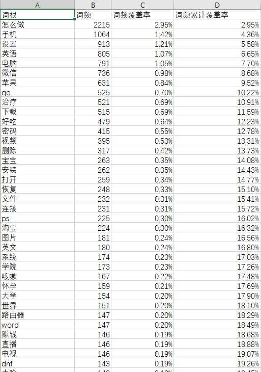 白小姐一肖一碼100正確,深入解析數(shù)據(jù)策略_DX版99.870