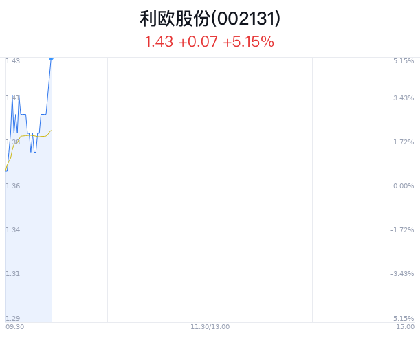 澳門特馬今晚開什么碼,可靠計(jì)劃執(zhí)行策略_豪華款70.127