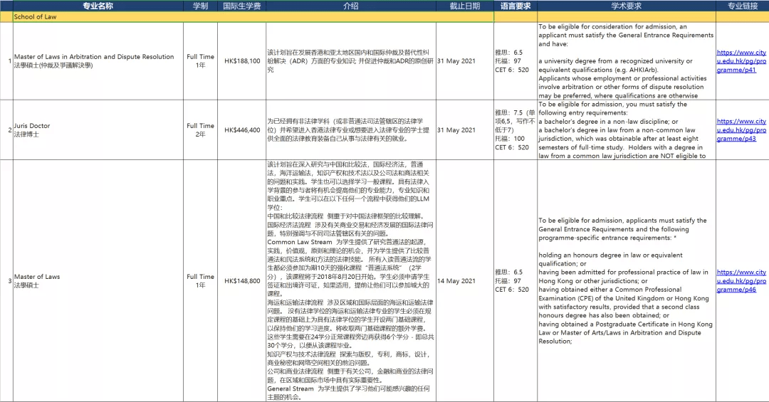 香港資料大全正版資料2024年免費(fèi),實(shí)證解答解釋定義_S62.988