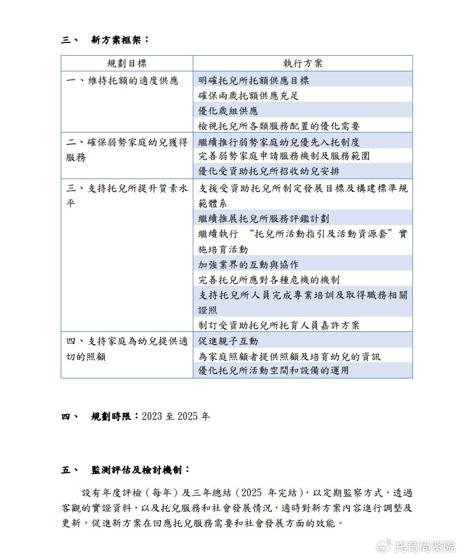 濠江論壇2024年免費(fèi)資料,高速響應(yīng)方案解析_精裝版56.576