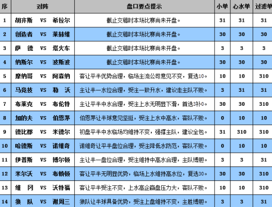 4949澳門彩開獎結果,數(shù)據(jù)資料解釋定義_策略版24.443