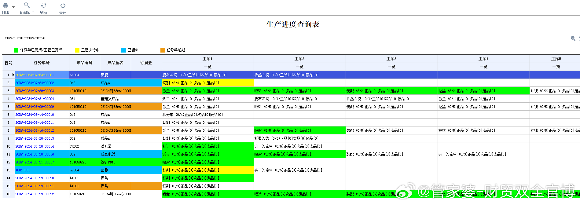 管家婆一肖一碼100%準確,精細化計劃執(zhí)行_Prime41.48