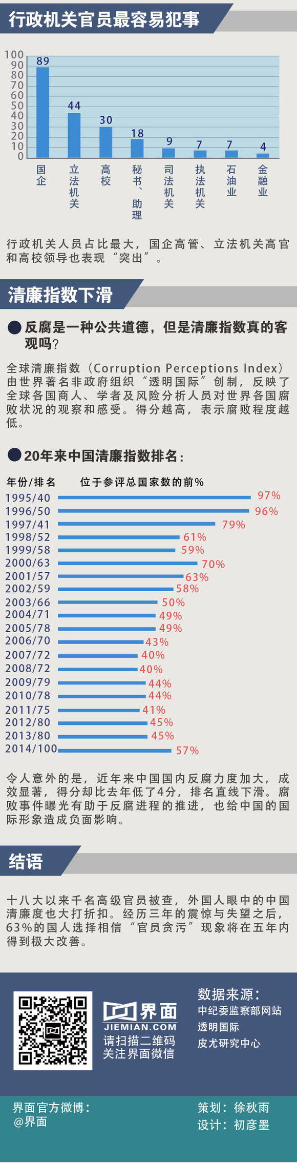 2024十二生肖49碼表,結(jié)構(gòu)化評估推進(jìn)_Console45.403