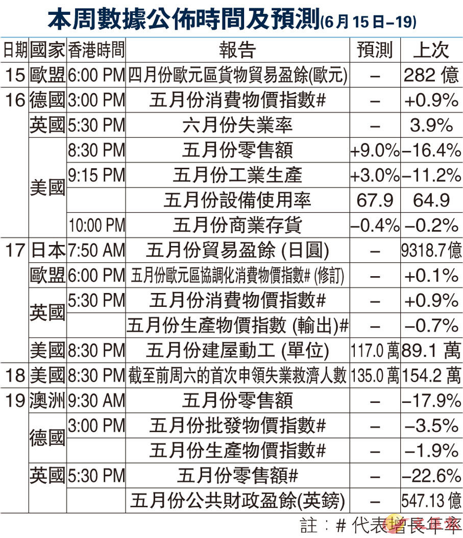 澳門開獎結(jié)果+開獎記錄表本,預測分析說明_完整版50.886