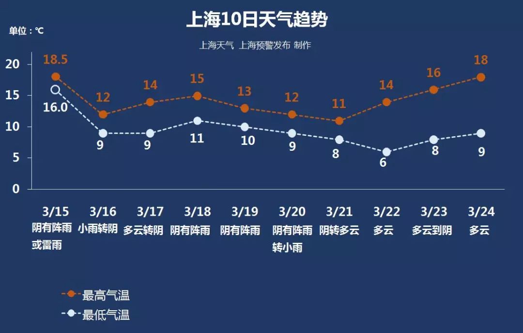 新奧今天最新資料晚上出冷汗,精確數(shù)據(jù)解釋定義_經(jīng)典款13.702