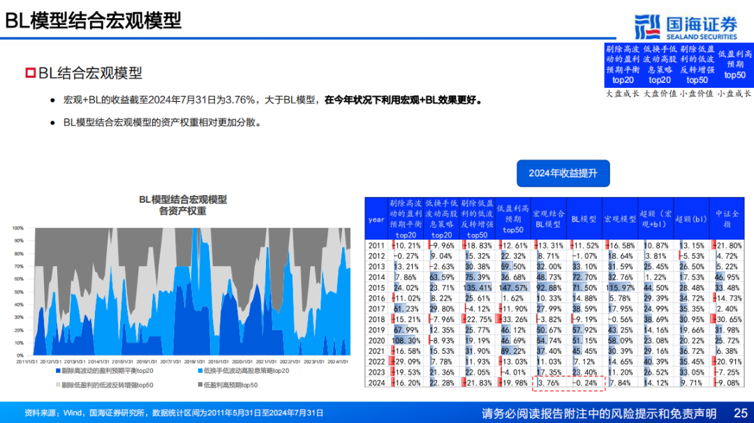 2024年11月15日 第59頁