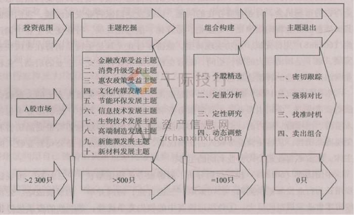 新澳2024資料免費(fèi)大全版,符合性策略定義研究_黃金版11.570