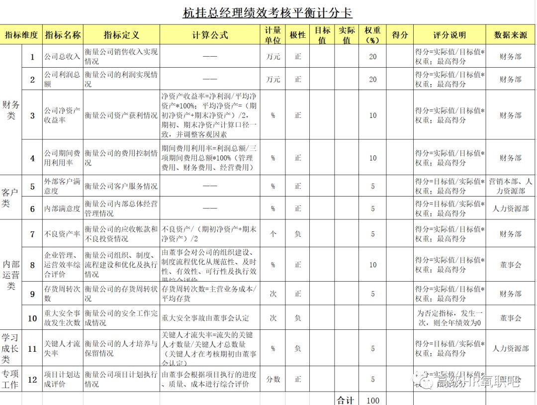 喃城舊夢(mèng) 第4頁(yè)