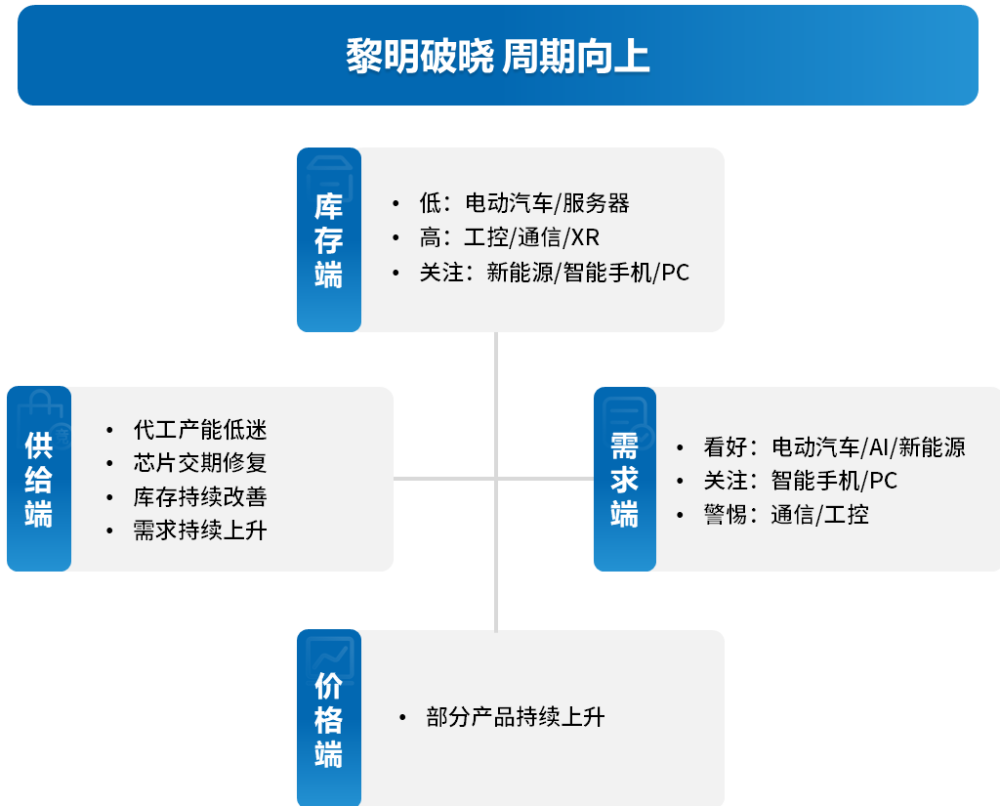 新澳2024年最新版資料,穩(wěn)定設(shè)計(jì)解析方案_V63.882