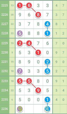 王中王最準(zhǔn)一肖100免費公開,經(jīng)典解答解釋定義_影像版83.636