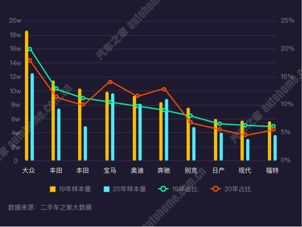 新澳精準資料期期精準,全面執(zhí)行分析數(shù)據(jù)_4DM24.380