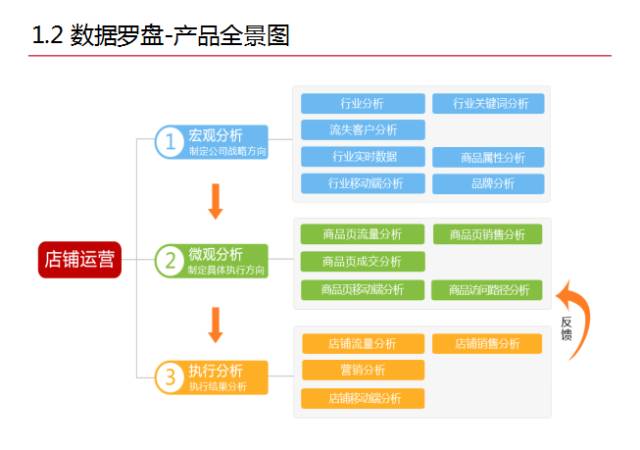 管家婆一碼一肖必開(kāi),深入數(shù)據(jù)執(zhí)行解析_豪華款22.72