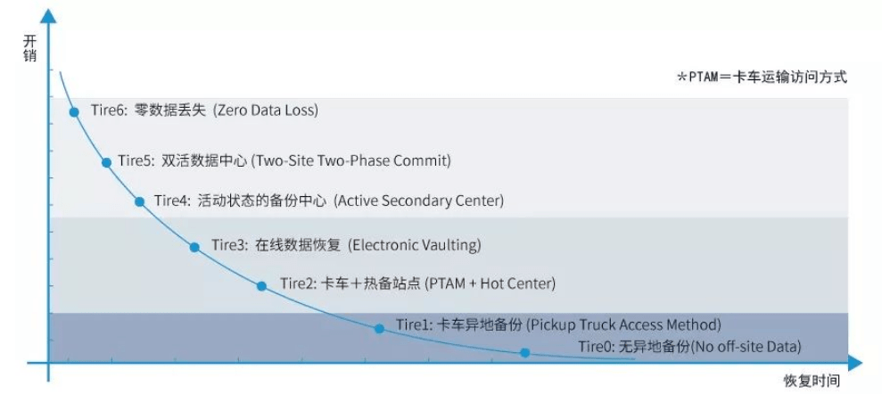 新澳天天彩免費(fèi)資料查詢,穩(wěn)定評(píng)估計(jì)劃方案_QHD版56.235