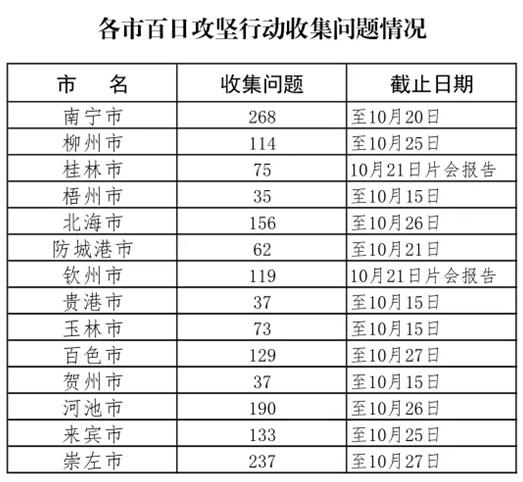 新澳門一肖一碼中恃,快捷方案問題解決_工具版32.201