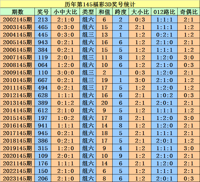 澳門天天開好彩大全,國產(chǎn)化作答解釋落實(shí)_復(fù)古版79.432