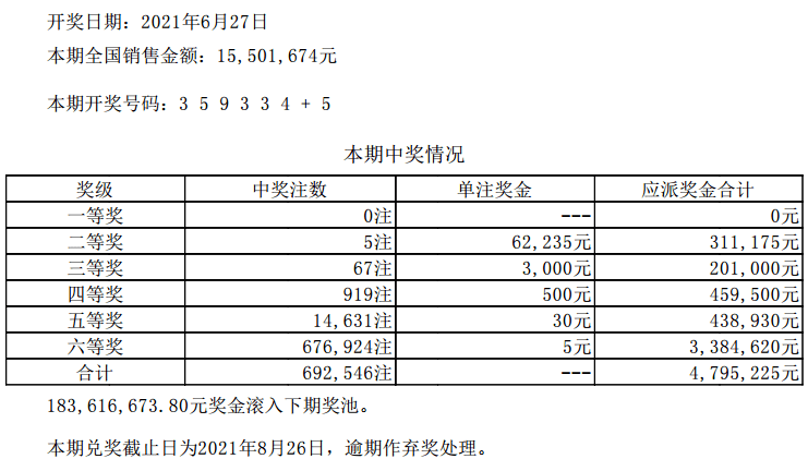 澳門六開彩最新開獎結(jié)果,快速解答策略實施_BT13.370