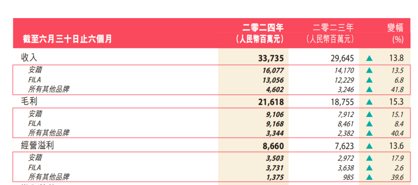 新澳好彩資料免費提供,整體講解規(guī)劃_tool39.65