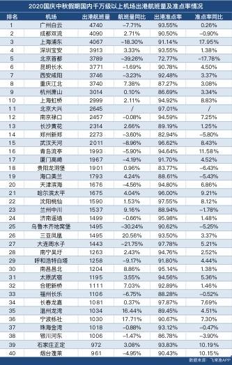 澳門三肖三碼三期鳳凰網(wǎng)諸葛亮,安全性執(zhí)行策略_S19.603