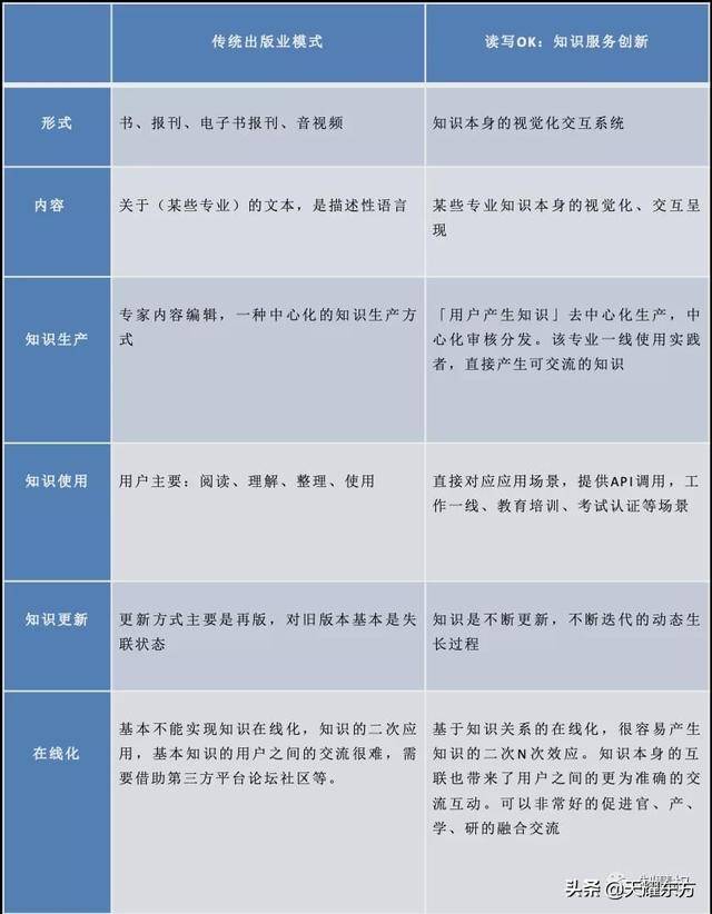 澳門最精準(zhǔn)龍門客棧管家婆,結(jié)構(gòu)化推進(jìn)評(píng)估_QHD版56.235