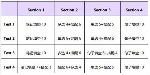 黃大仙免費(fèi)資料大全最新,深度分析解析說明_SE版26.503