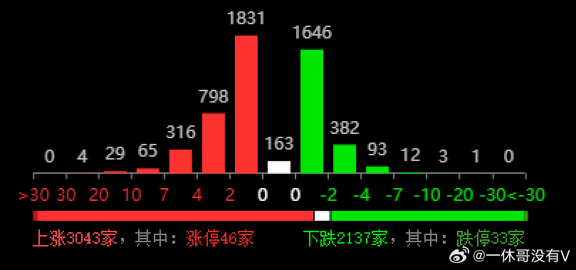 澳門六開獎結(jié)果查詢最新,精細(xì)化定義探討_Nexus56.723